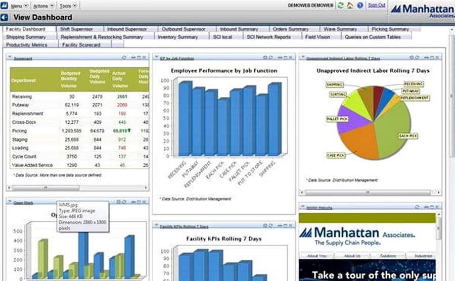 Screenshot Manhattan WMS900x556 - Warehouse Management System – What is It