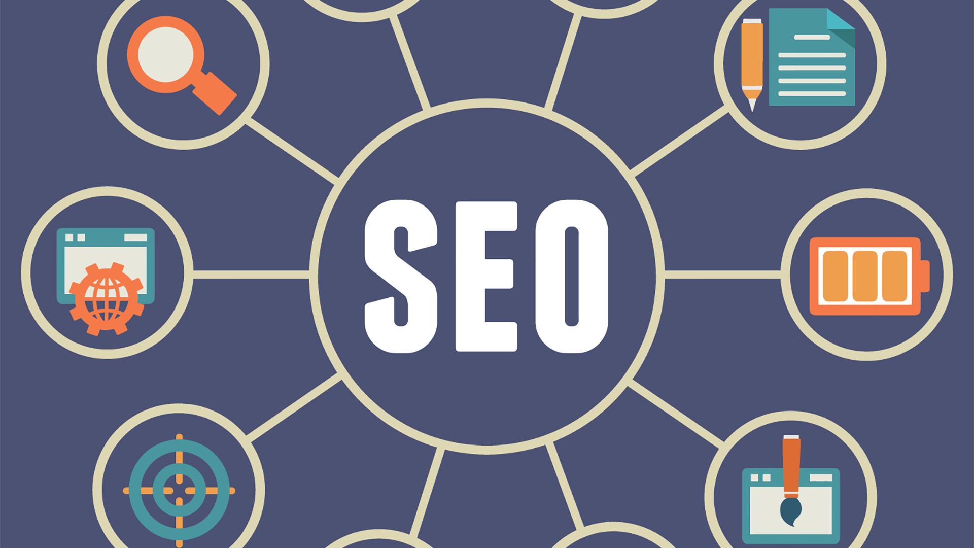 SEO, it’s more important than you think…